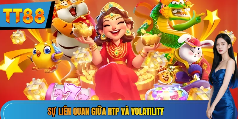 Sự liên quan giữa RTP và Volatility